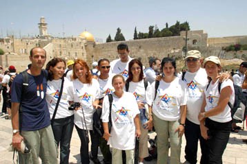 birthright israel